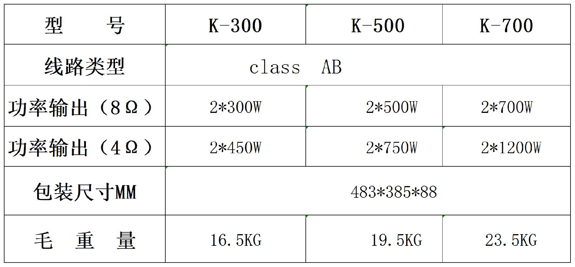 K -系列功放参数_Sheet1.jpg