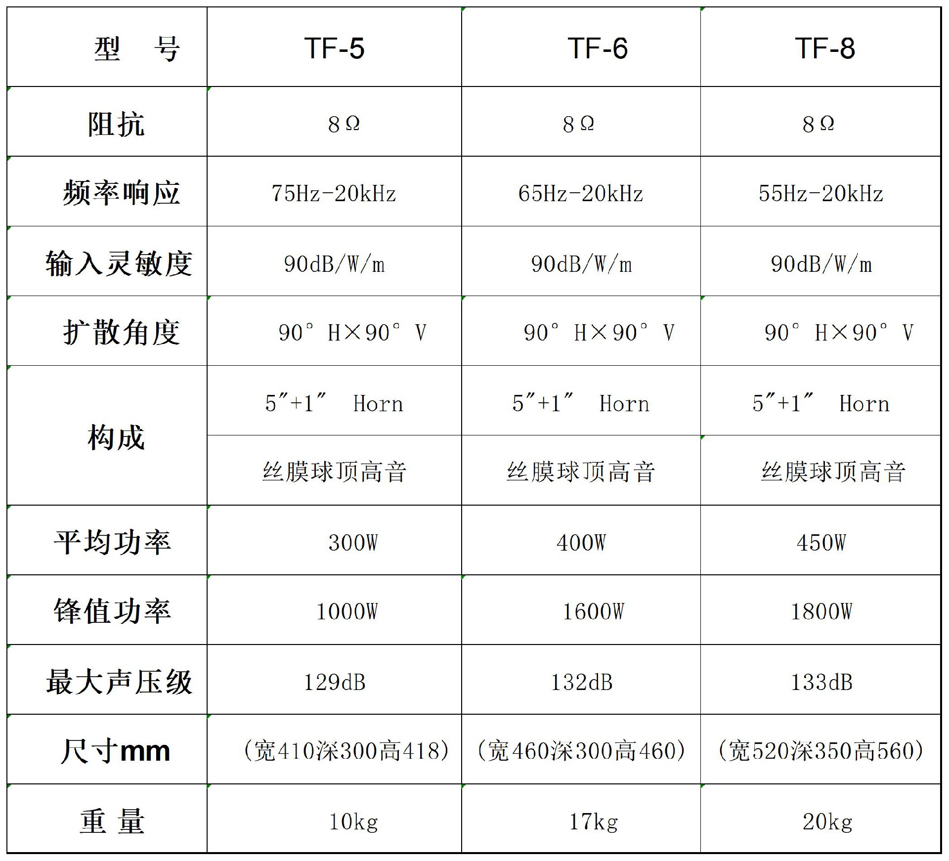 工作簿1_Sheet1.jpg